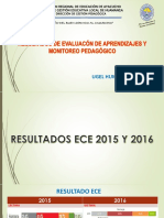 Resultado de Ece y Era y Monitoreo-para Reflaxionar