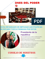 Atribuciones Del Poder Ejecutivo