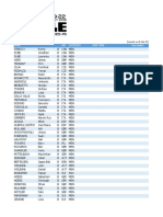 2018 Enduro World Series Seeding List - La Thuile, Italy 