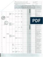 IPER Logistica-Almacen PDF