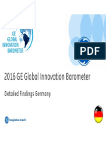 2016 GE Global Innovation Barometer - Germany Summary