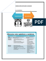 Diferencia Entre Capitalismo y Socialismo