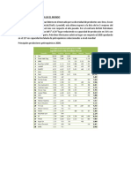 245431663-Industria-Petroquimica-en-El-Mundo.docx