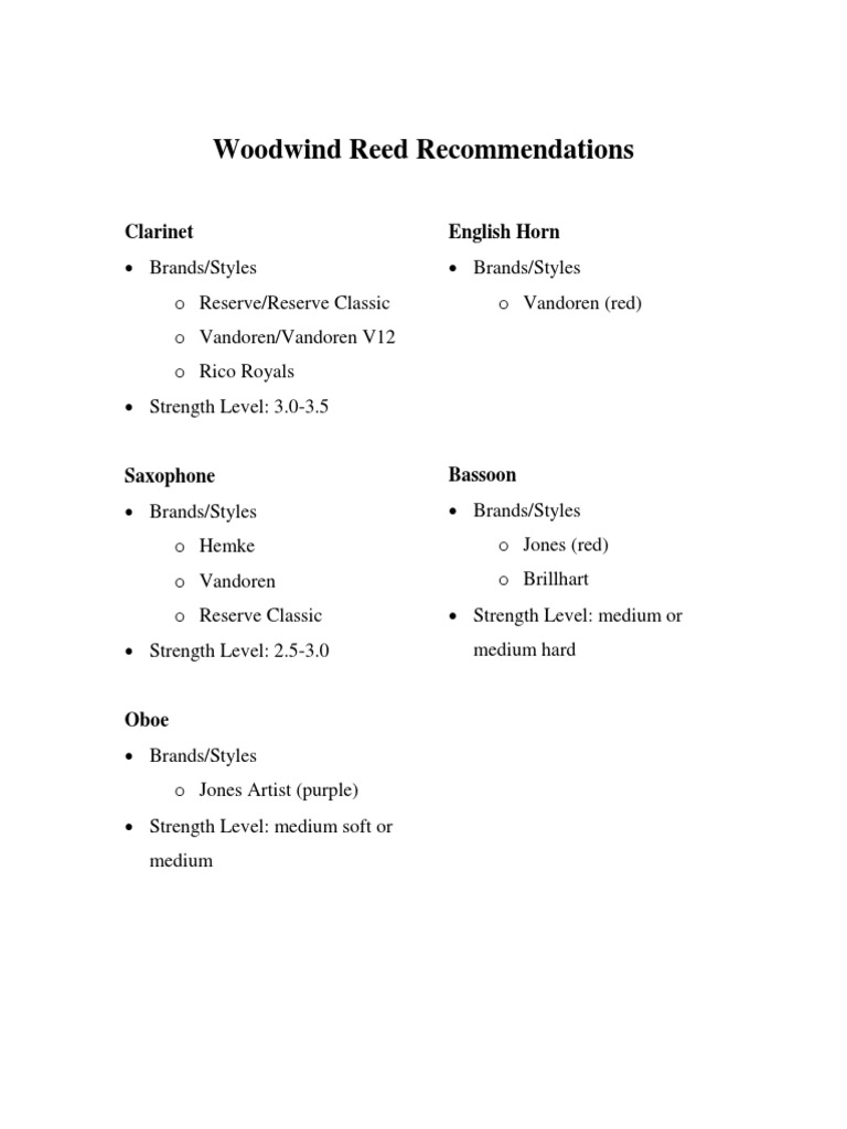 Woodwind Reed Recommendations | PDF