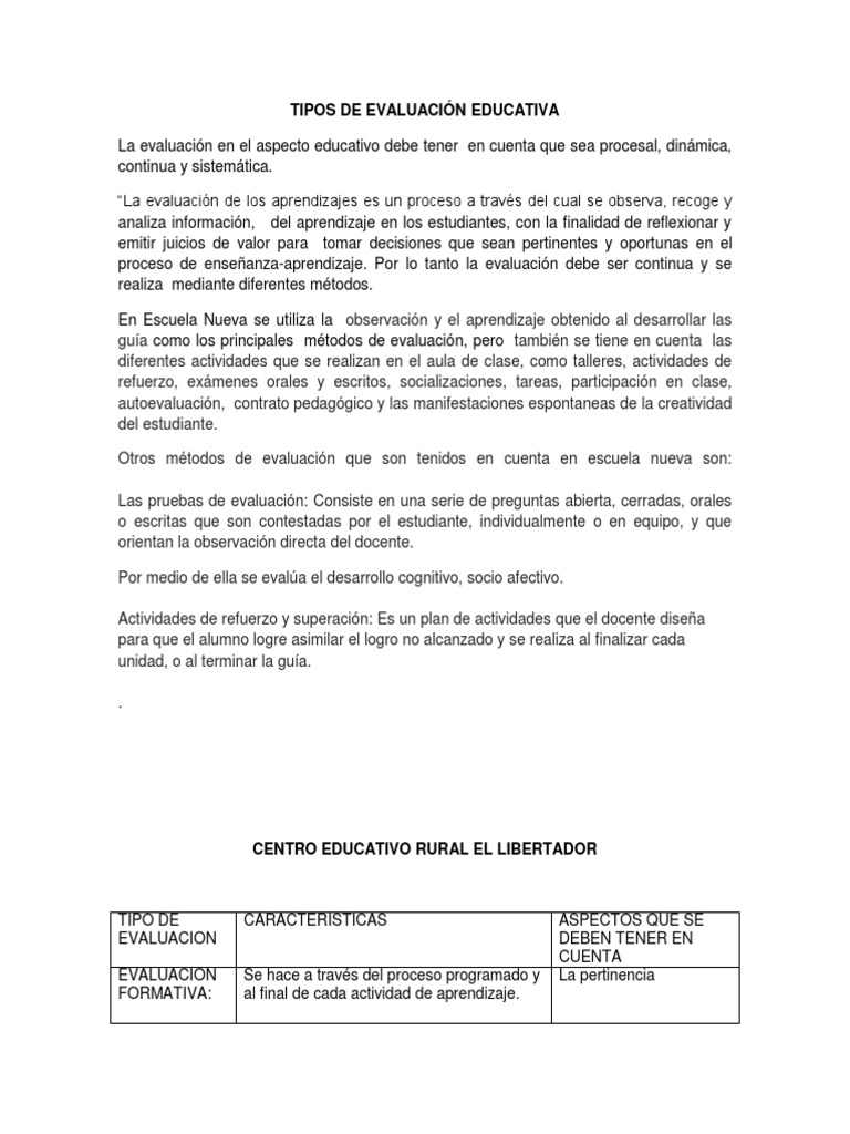 Tipos de Evaluación Educativa | PDF | Evaluación | Maestros