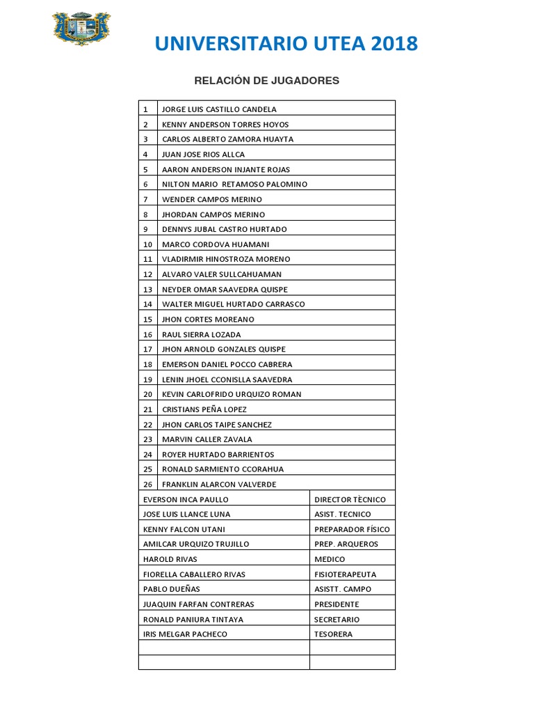 Universitario Utea Lista | PDF