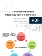 Envejecimiento Normal y Diferentes Tipos de Demencia