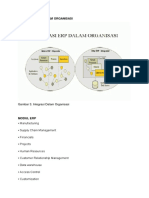 Integrasi Erp Dalam Organisasi