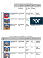 2018 Juruaudit Kualiti Dalaman Universiti - Pentadbiran