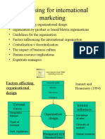 Organ Is Ing For International Markets Lecture 9