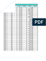 Table: Base Reactions: Outputcase Globalfx Globalfy Globalfz Globalmx Globalmy Globalmz