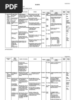 Download ips-7 by Hatif Maulani Shidiq SN38400083 doc pdf