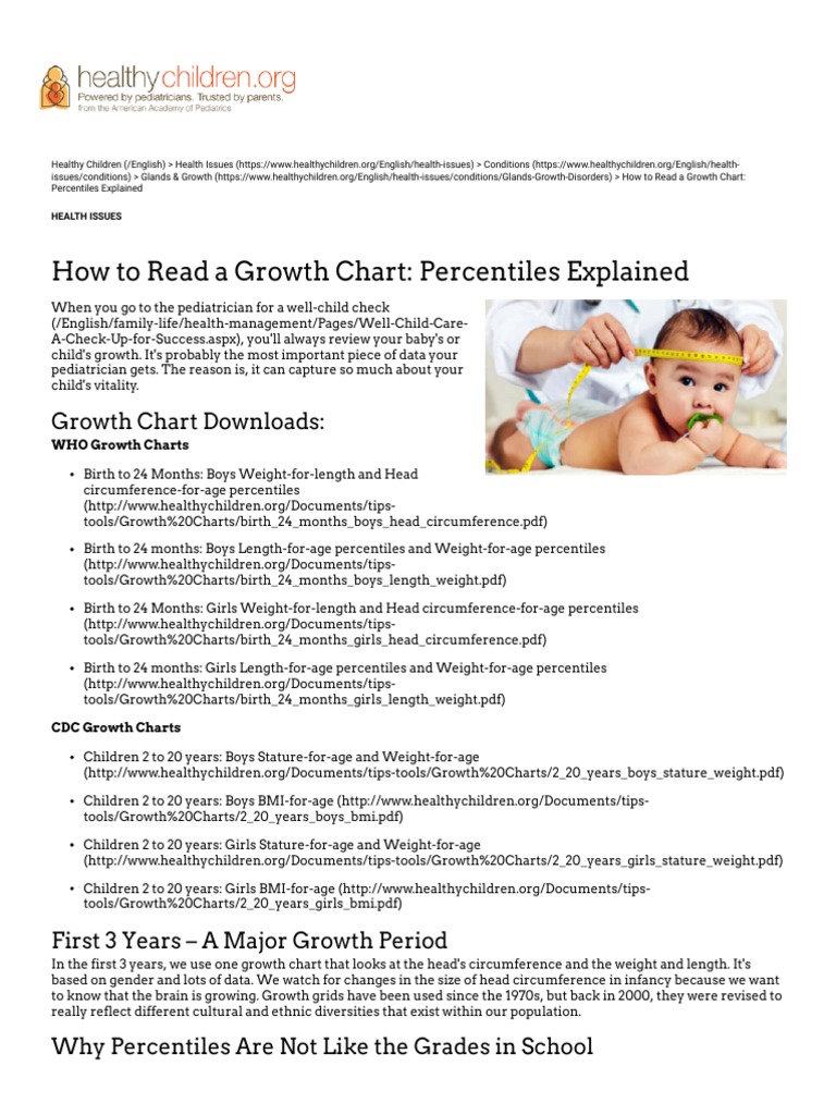 How To Read A Growth Chart Percentiles Explained PDF Body Mass