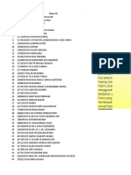 Daftar RS Rekap User E-Klaim