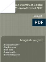 Panduan Membuat Grafik