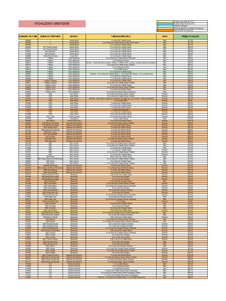 Lista de Perfumes FragranceX - UsCloser, PDF, Bens de consumo