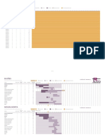 Planeador de Projetos Gantt1