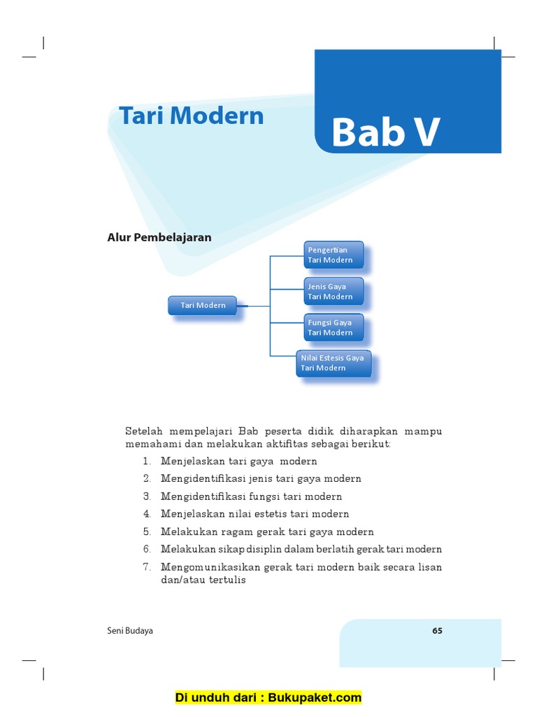 Panduan Tari Modern untuk Pelajar | PDF | Competitive Dance | Social Dance