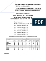 Result Class X