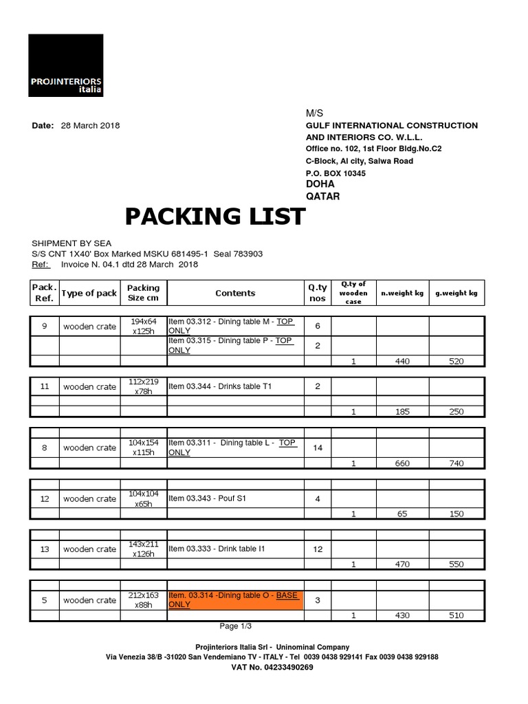 Qatar Sea Shipment Packing List | PDF | Shipping | Nature