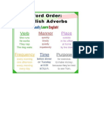 Adverbs Do