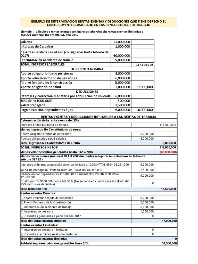 Talleres Rentas Exentas Md 6 7 18 Pension Ahorro