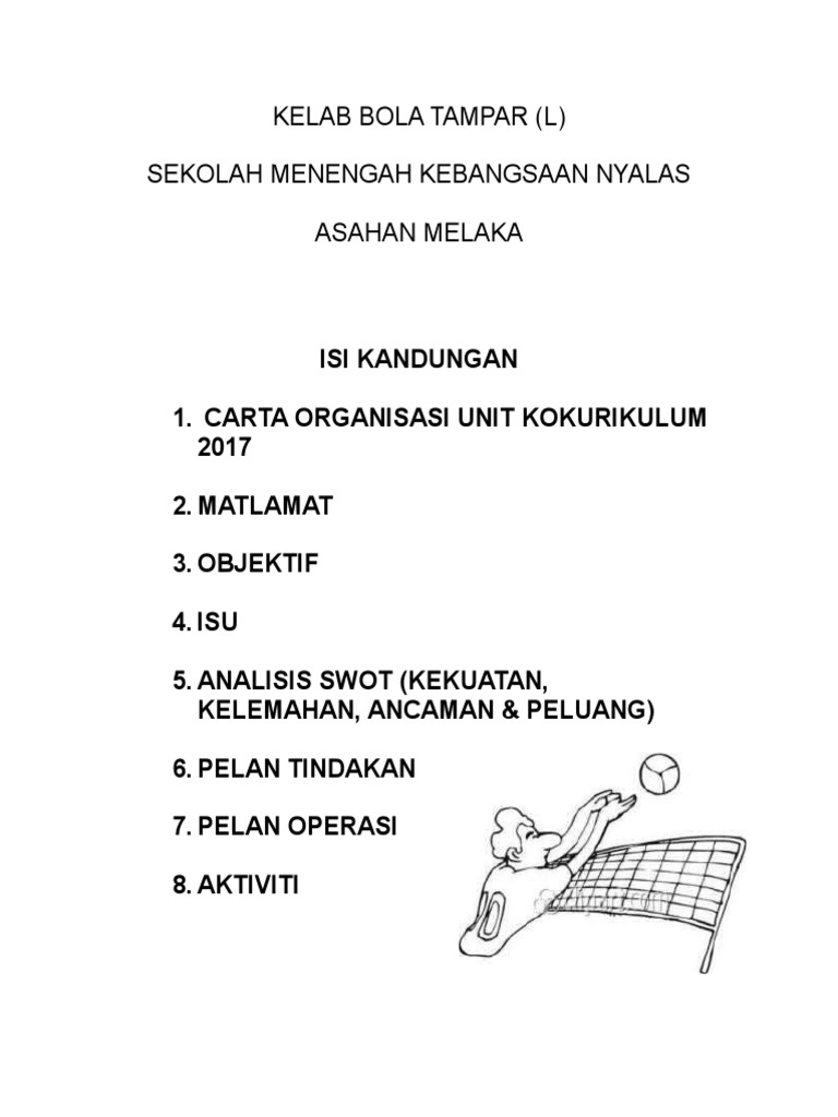 Kelab Bola Tampar Doc