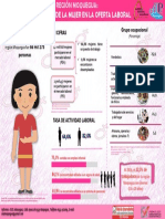 INFOGRAFÍA 02-2018 1 REGIÓN MOQUEGUA PARTICIPACION DE LA MUJER EN EL MERCADO LABORAL.pdf