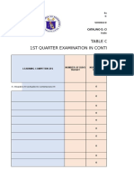 Table of Specifications 1St Quarter Examination in Contemporary Philippine Arts From The Regions