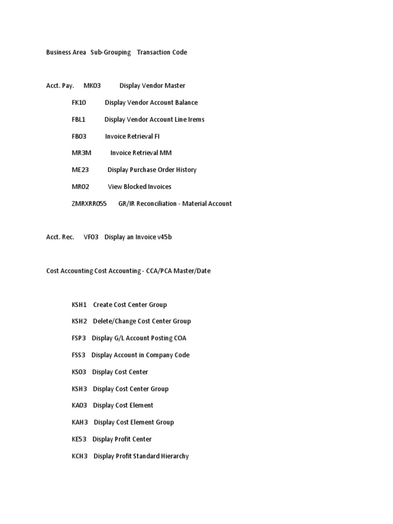 List of SAP Controlling Tcodes PDF Cost Market Segmentation
