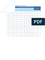 Calendario de Vcto Sunat 2018