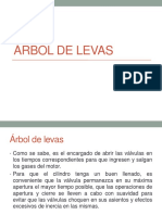 Arbol de Levas