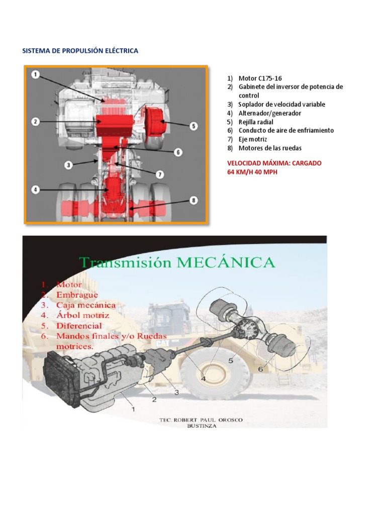 Sistema de Propulsión Eléctrica | PDF | Vehículos terrestres ...