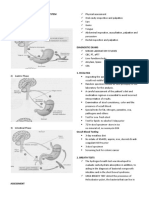 Gastrointestinal System Three Phases of Gastric Secretion