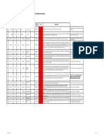 F OPR 711.10 Status de RDI - Rev.2 13-07-2018