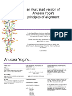 Alignment Principles Illustrated Holtby PDF