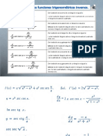 Derivadas Funciones Trigonométricas Inversas