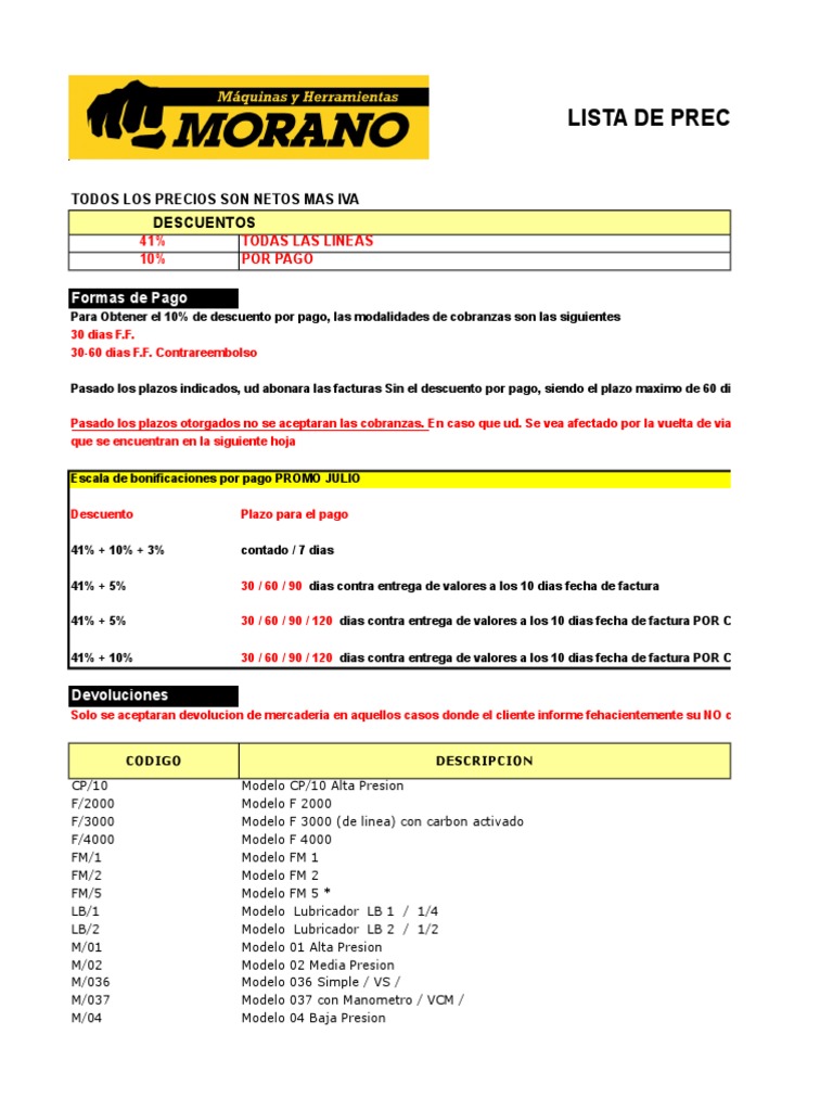 Porta Herramientas Tipo Electricista 9979136 Crossmaster - Morano Máquinas  y Herramientas