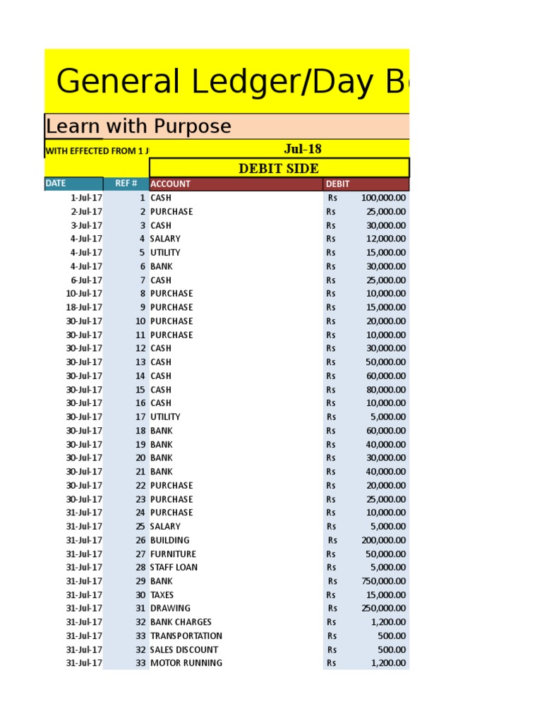 Accounting Worksheet in Excel PDF Debits And Credits Expense
