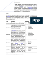 Antihistamínicos de Primera Generación