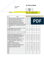 Analisis Item Matematik Ar 2 2018 - SK Teluk Wang