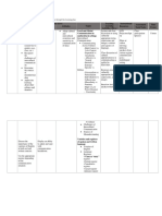 Syllabus Learning Plan