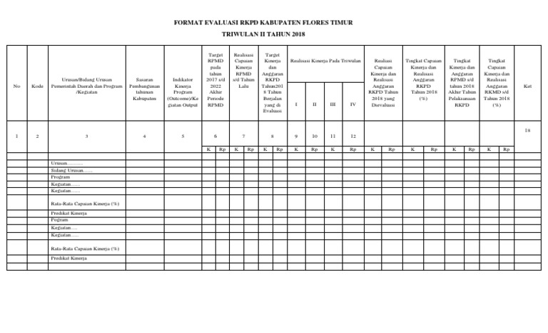 Evaluasi RKPD Kabupaten Flores Timur 2018 | PDF