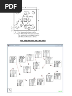 Pile CAP Numbers Calculations