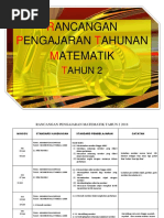 RPT Matematik Tahun 2 Semakan