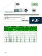 50347665-acsr-conductor-reactance.pdf