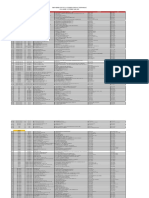 Jagadiri Daftar Rs Rekanan