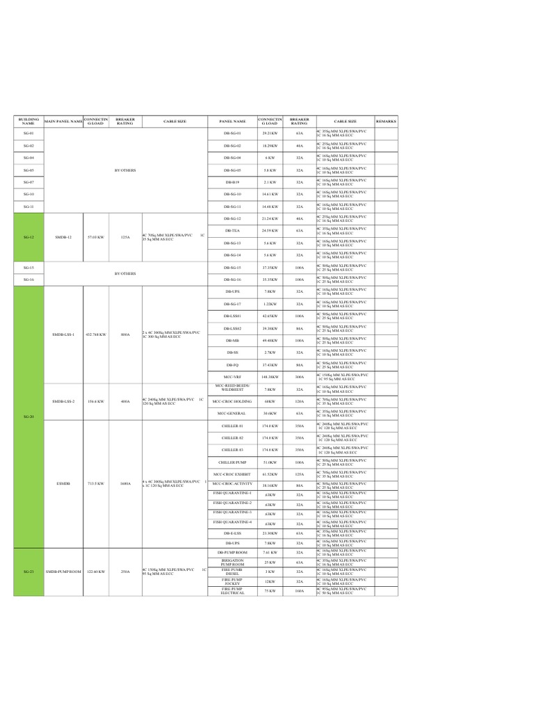 cable-size-new-pdf-manufactured-goods-electric-power