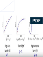 Bias/variance: H H I N (I J Ri T H H I U I)