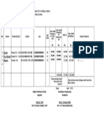 Daftar Penerimaan Bulan April 2018